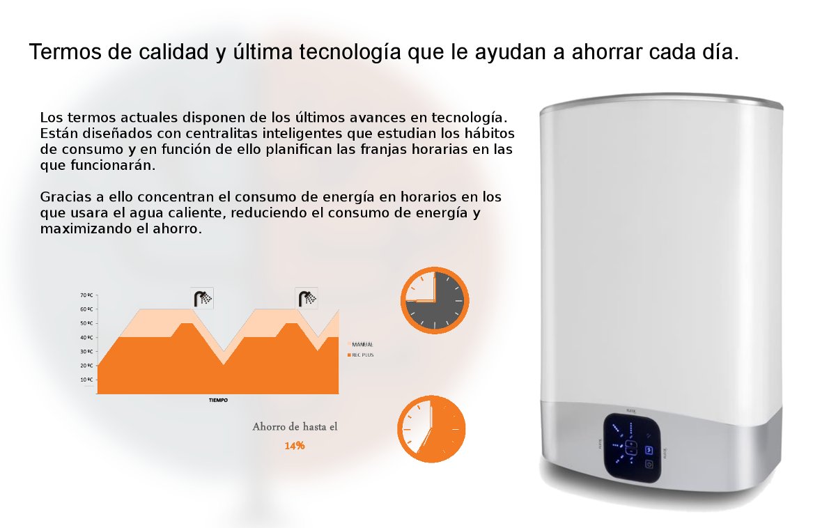 Iniciar sesión genéticamente código Morse Instalación de termos en Madrid a los mejores precios - ClimaArte